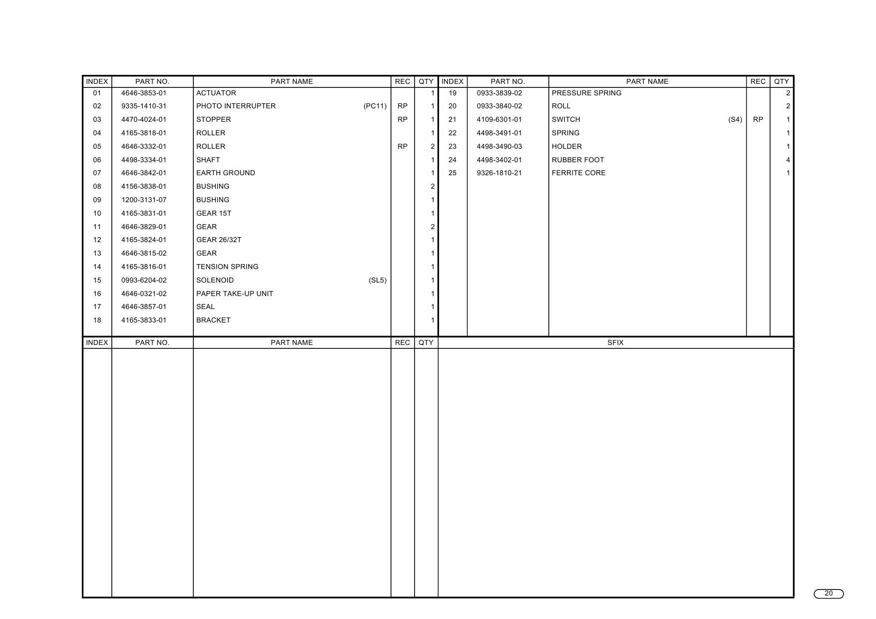 Konica-Minolta MINOLTA Di151 Parts Manual-6